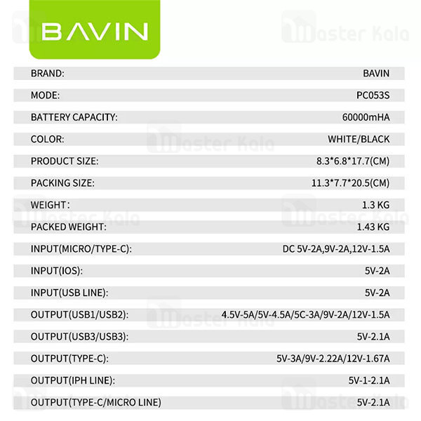 پاوربانک Bavin Pc053s 22.5W PD QC Fast Charging Powerbank 60000mAh